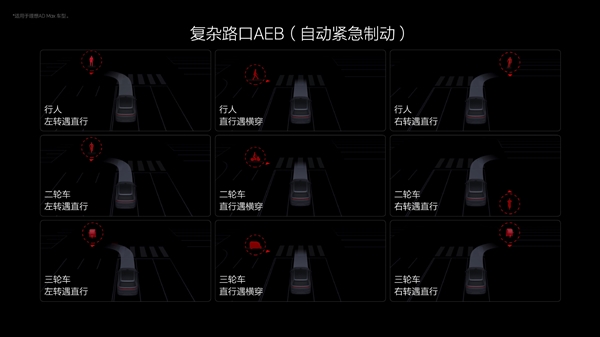 理想汽車(chē)：2024年上半年幫助用戶(hù)規(guī)避了36萬(wàn)起潛在事故