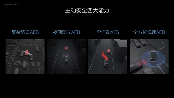 理想汽車(chē)：2024年上半年幫助用戶(hù)規(guī)避了36萬(wàn)起潛在事故