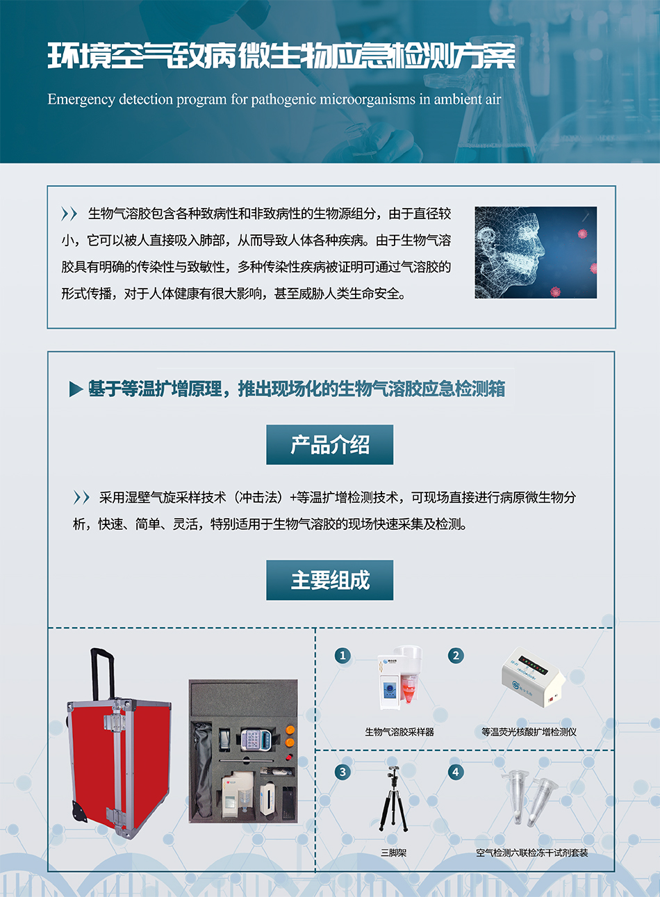 環(huán)境空氣致病微生物應(yīng)急檢測(cè)方案-1.jpg
